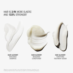 Hair Alchemy Discovery Collection